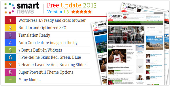 Smart News v 1.3 Free WordPress Theme by Dalih